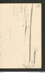 Seite 29, Tagebuch "Willendorf | Grabung 1927" (NHMW-PRAE-BBB-37)